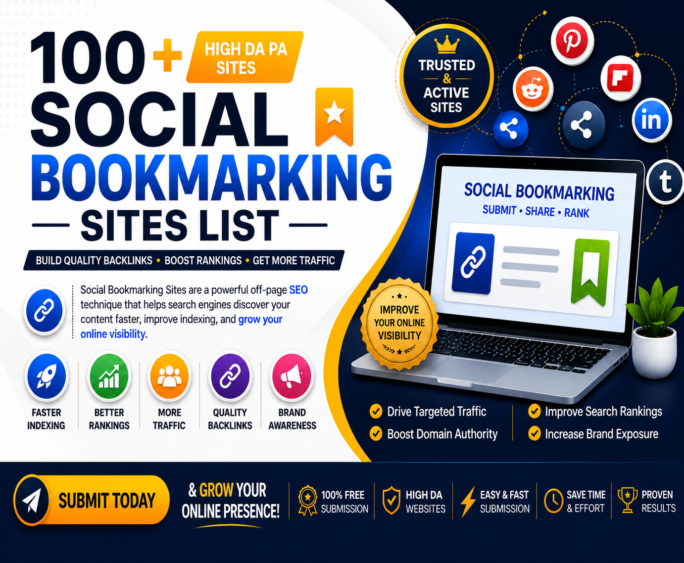 100+ Social bookmarking sites